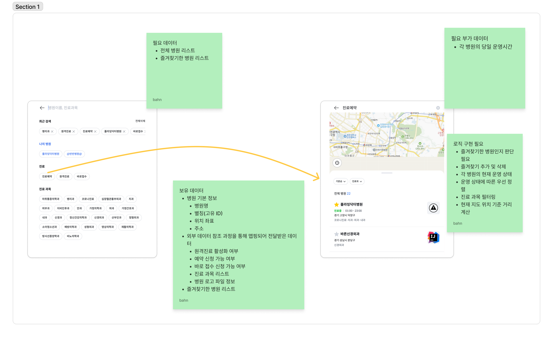 검색 페이지 구조